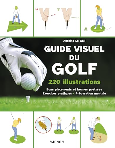 Guide visuel du golf